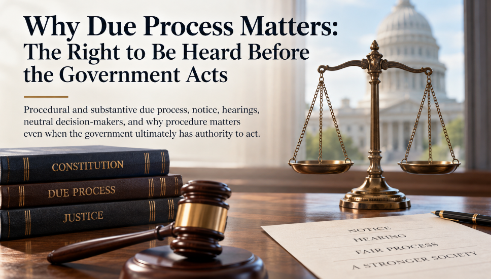 Why Due Process Matters: The Right to Be Heard Before the Government Acts